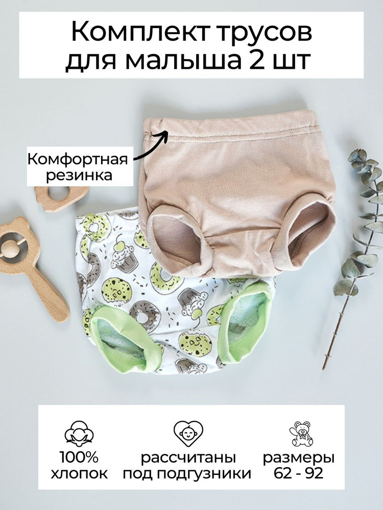 Комплект трусов под подгузник Ramelka, 2 шт - купить с доставкой по ...