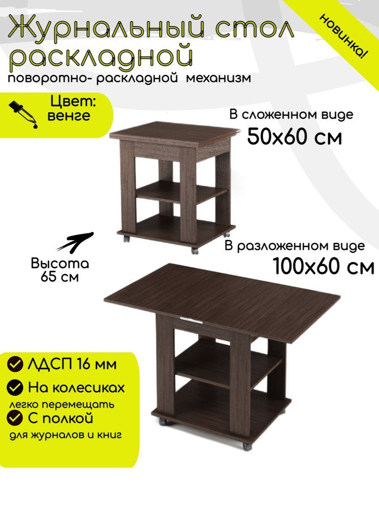Как расставить столы на карте зала | База знаний Poster