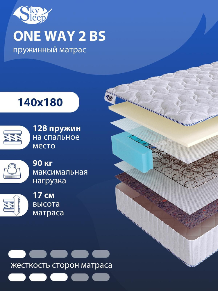 Матрас, Односторонний матрас SkySleep ONE WAY 2 BS низкой и средней жесткости, Полутороспальный, Зависимые #1