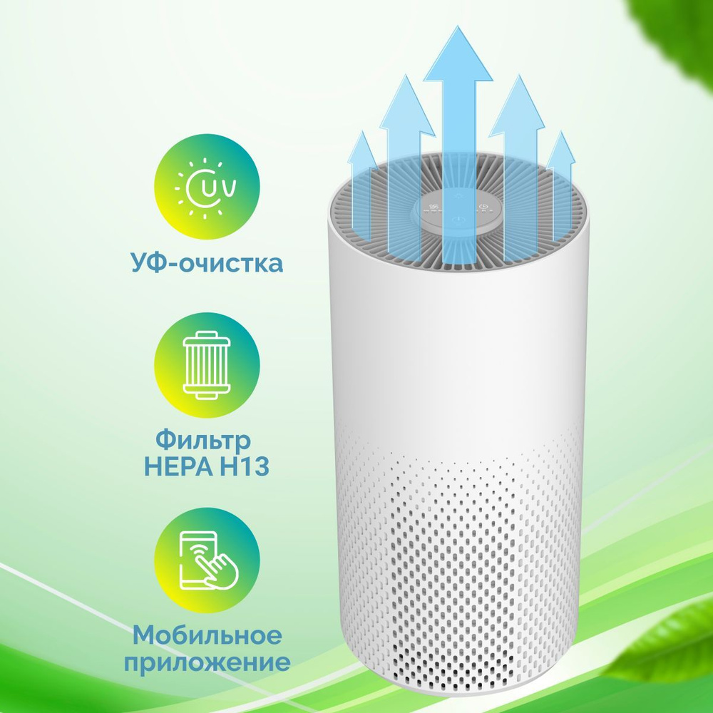 Очиститель воздуха Genio AirClean 20, белый - купить по выгодным ценам в  интернет-магазине OZON (507246370)