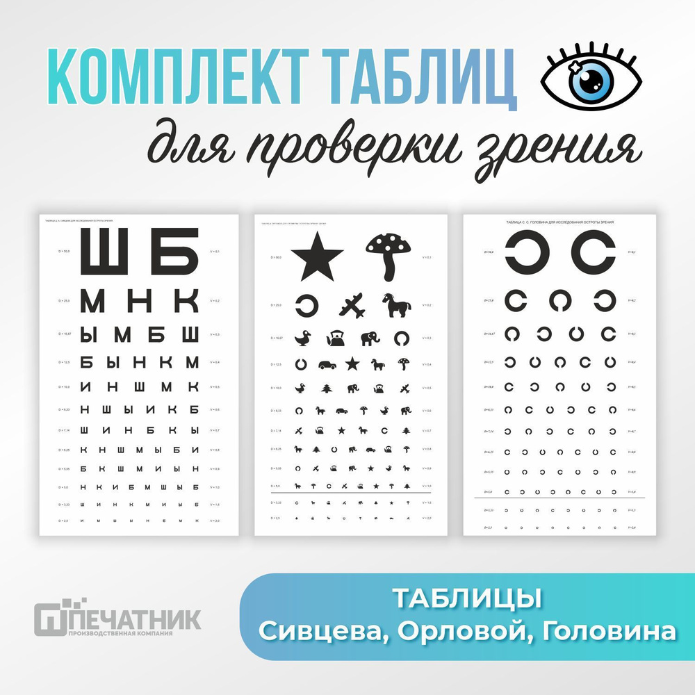 Тесты для проверки зрения