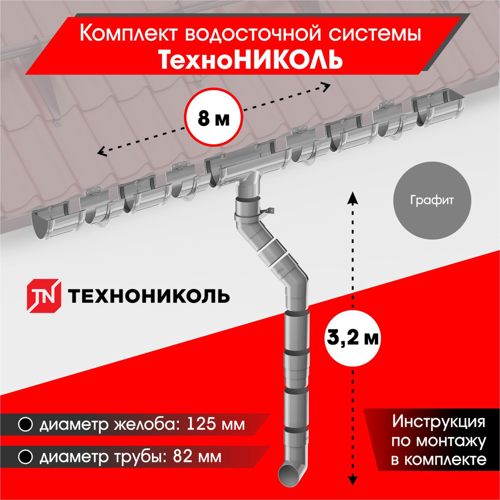 Водосточная система для крыши комплект ТехноНИКОЛЬ RAL 7024 водосток для  крыши дома для ската 8м, графит