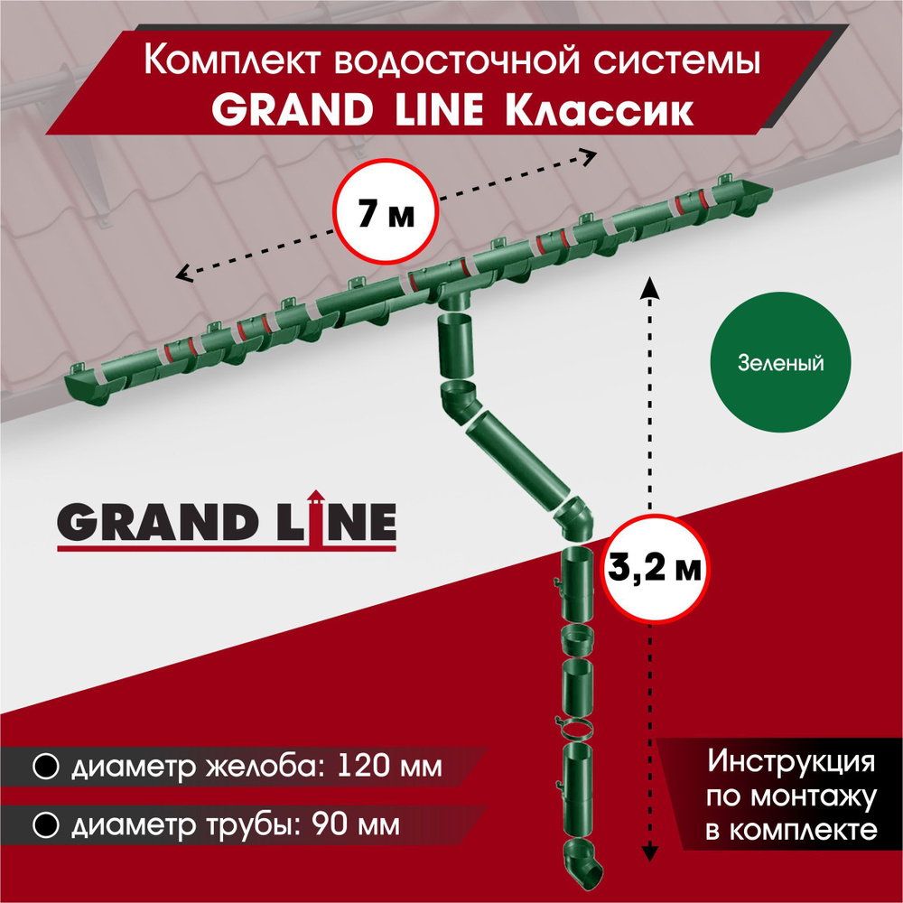 Водосточная система для крыши комплект Grand Line RAL 6005 водосток для  крыши дома для ската 7м, зеленый - купить с доставкой по выгодным ценам в  интернет-магазине OZON (1042947209)