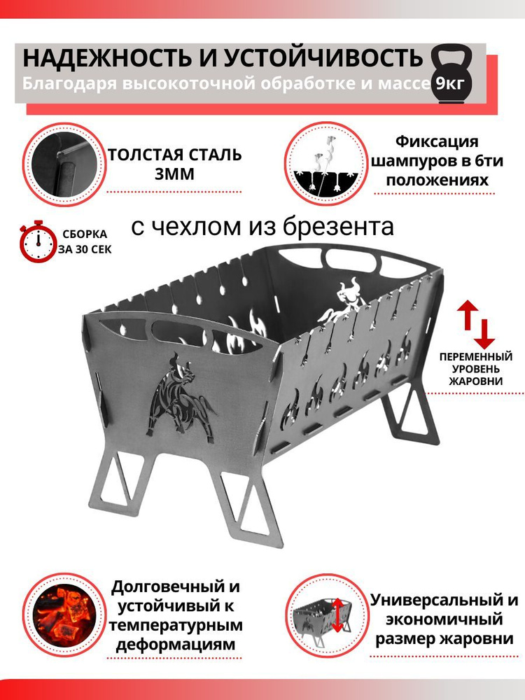 7 вещей, о которых никогда не расскажет ваш преподаватель гитары