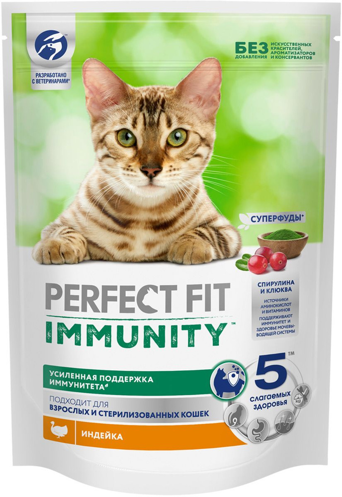 Perfect fit иммунитет. Perfect fit иммунитет