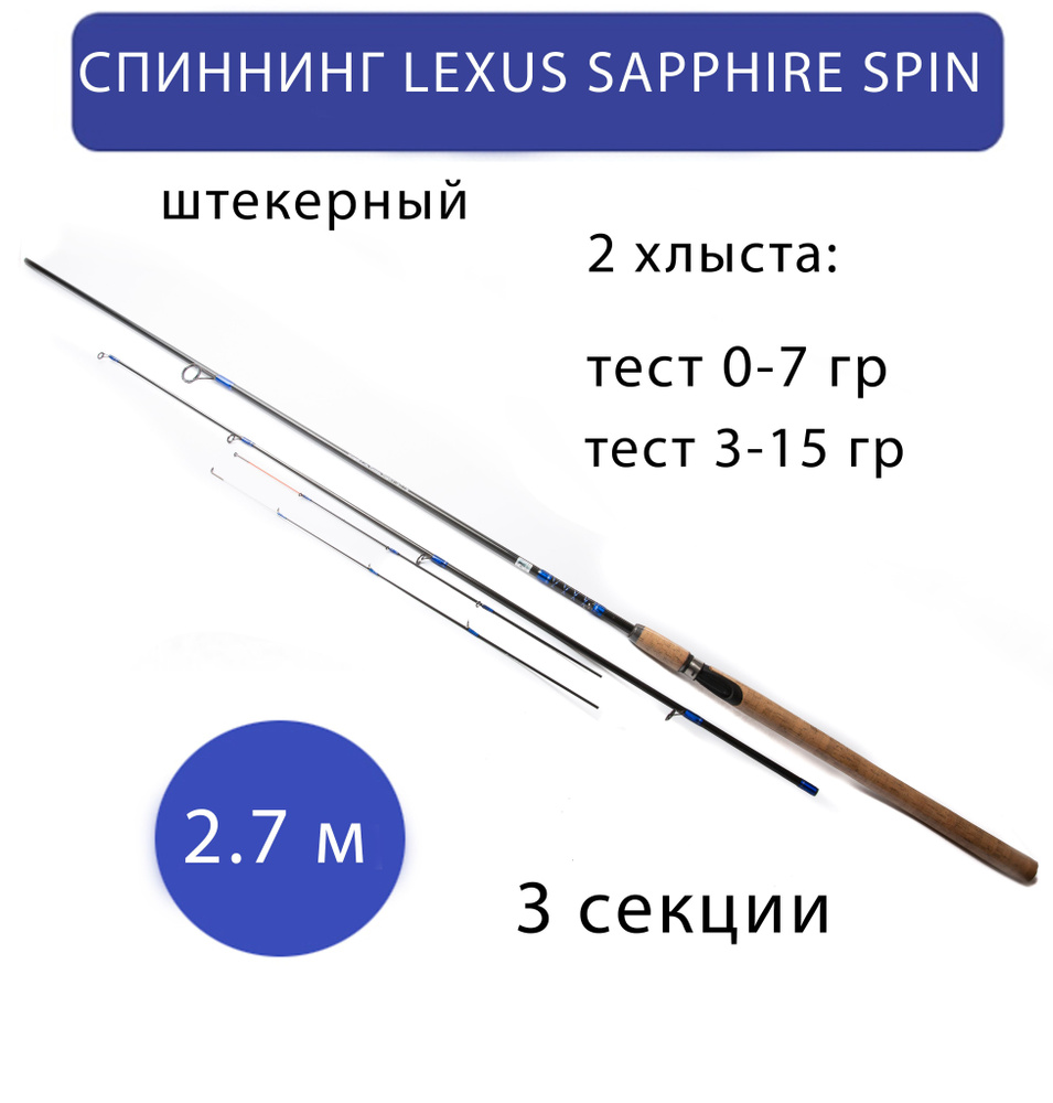 Спиннинг штекерный ультралайт Lexus Sapphire Spin 2,7м, тест 0-7 гр  #1