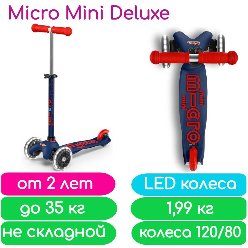 Самокат Mini Micro Deluxe Темно-синий (MMD118) светящиеся колеса #1