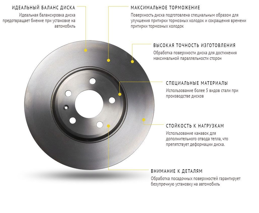 Диск тормозной FORD FOCUS III 11-/C-MAX 10- задний - купить по низкой цене  в интернет-магазине OZON (1115113982)