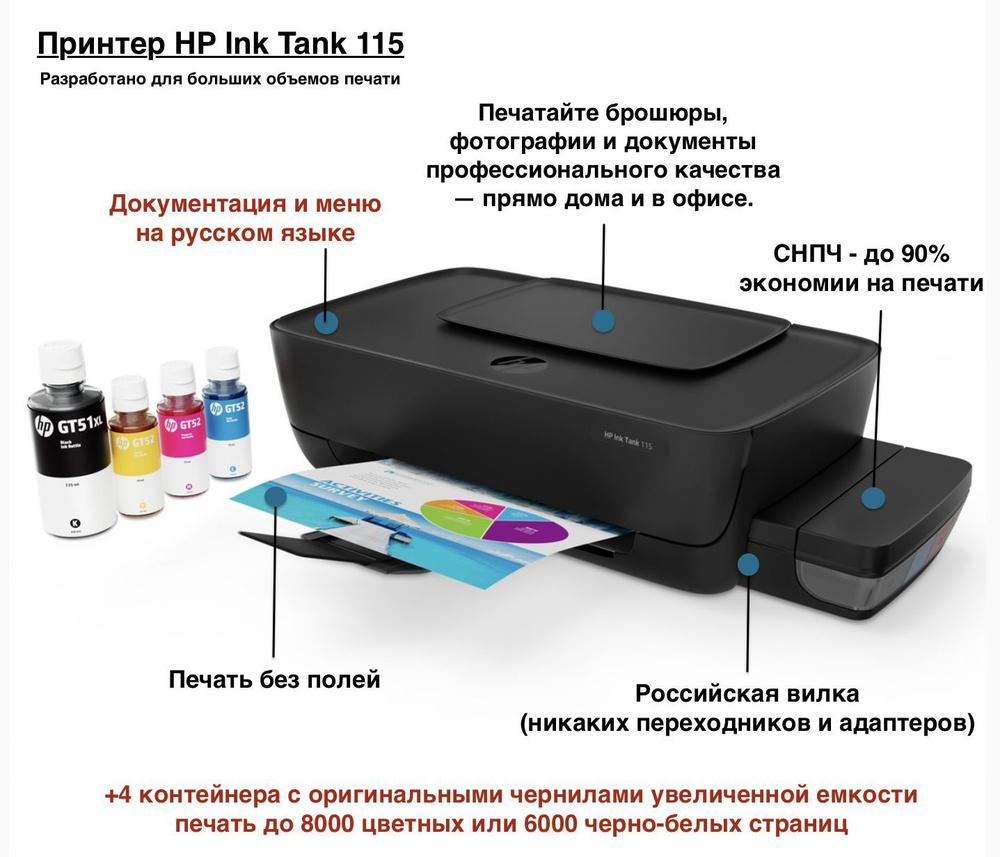 Принтер HP Ink Tank 115 (2LB19A), Монохромный, Цветной печать, купить по  низкой цене: отзывы, фото, характеристики в интернет-магазине OZON  (701097519)