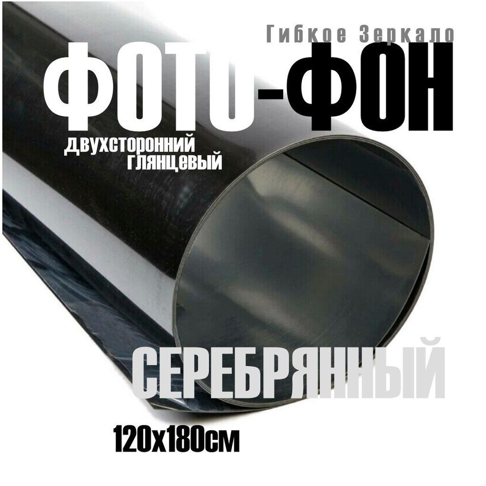 Гибкое зеркало что за зверь? | форум Идеи вашего дома о дизайне интерьера, строительстве и ремонте