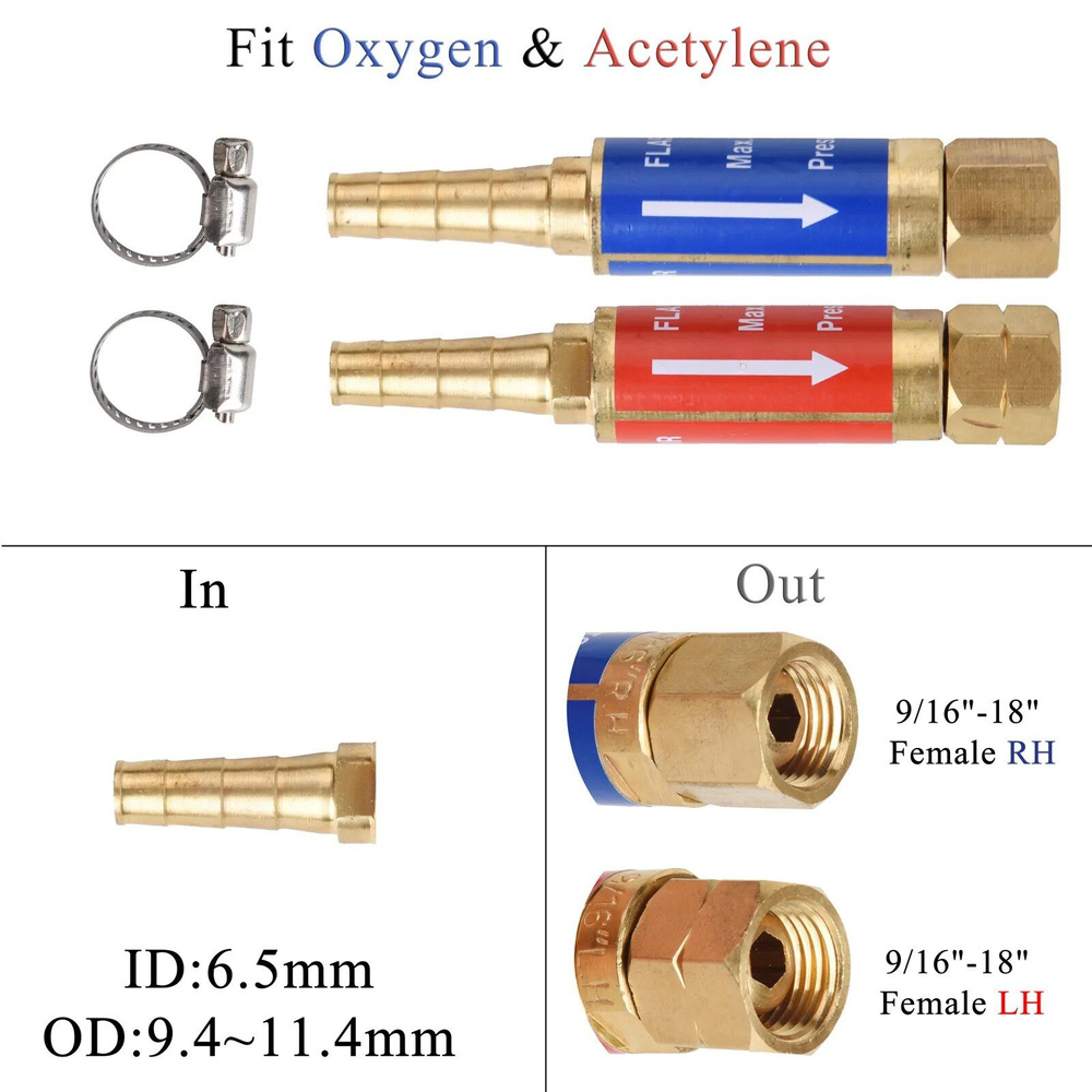 Пламегаситель кислорода, ацетилена, пропана, обратный клапан, пламегаситель  9/16 дюйма для регулятора давления газа и резака - купить с доставкой по  выгодным ценам в интернет-магазине OZON (1265194582)