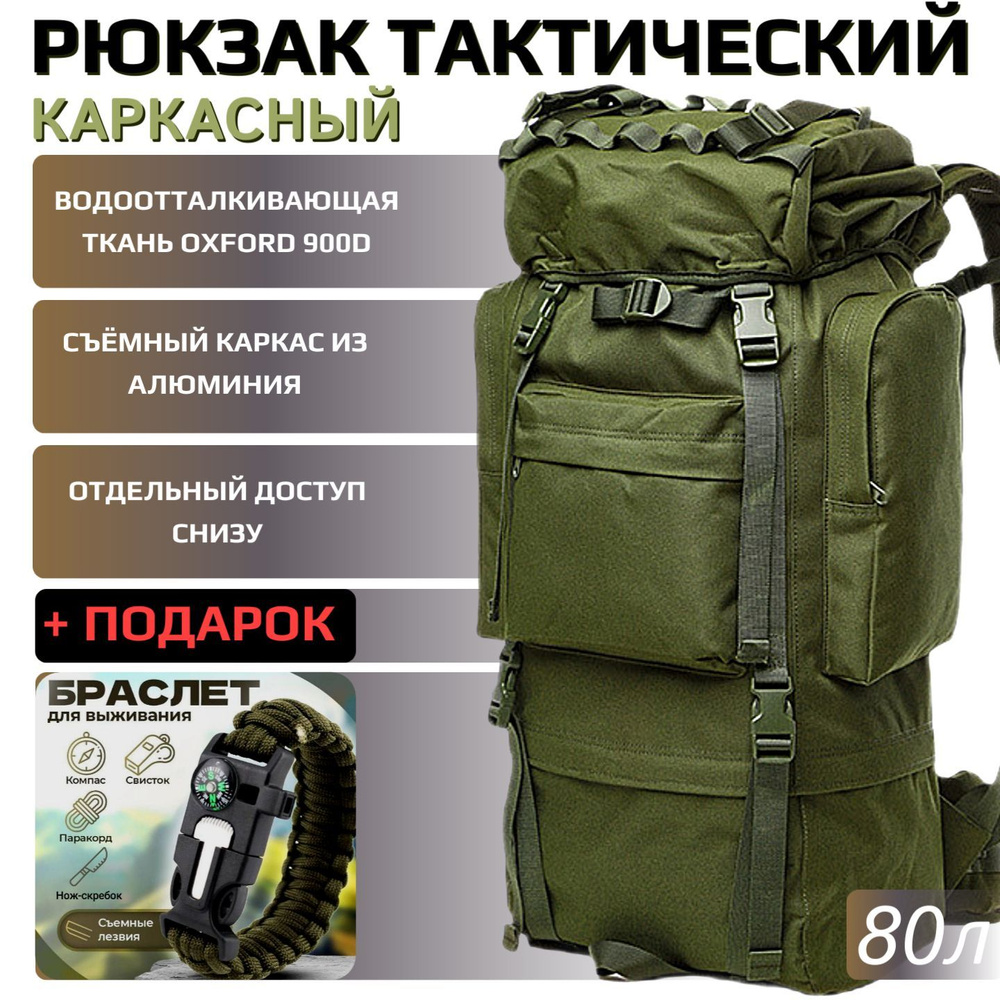 Рюкзак #1