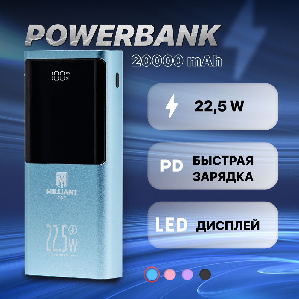 Milliant One Внешний аккумулятор MilliantOne_USB Type-C, 20000 мАч, голубой