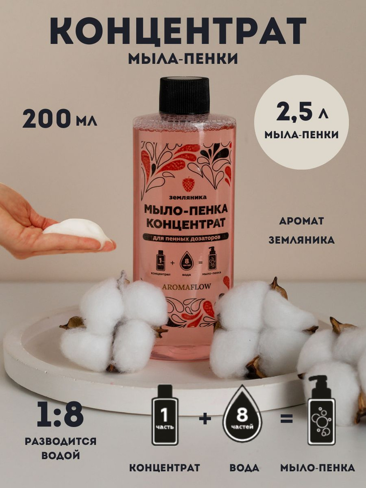Мыло-пенка конценрат для дозаторов с пенообразователем - купить с ...
