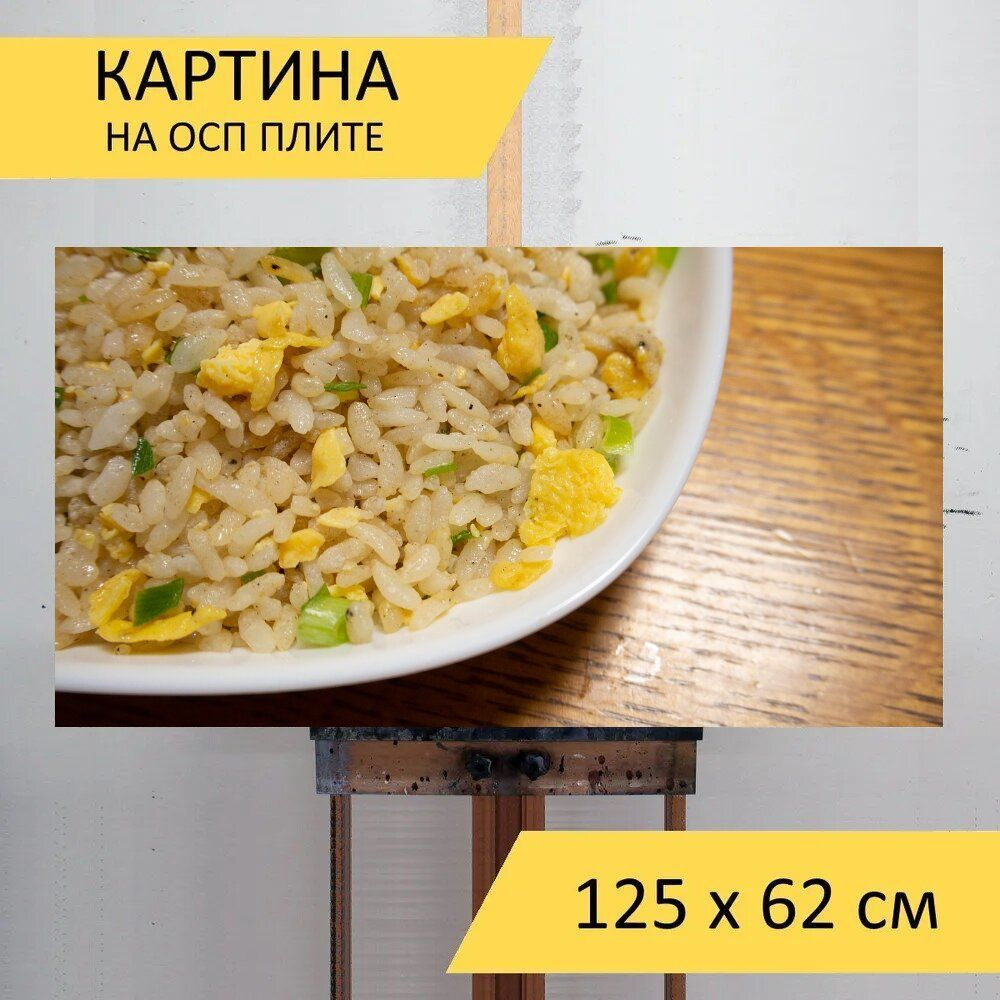 Картина Азии 