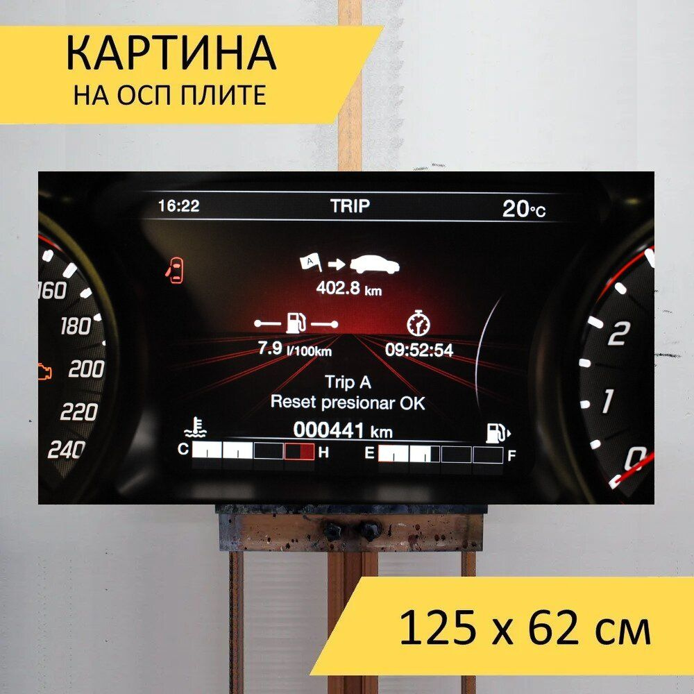 Картина транспорта 