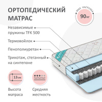 Матрас корона элит кокос струтто