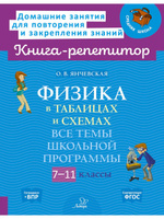 ГДЗ по Физике за 10 класс Тихомирова С.А., Яворский Б.М. Базовый и углубленный уровень ФГОС