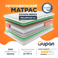 Матрас плитекс orthosleep 160x80 см