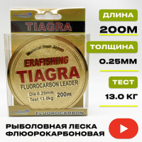 Леска Gamma Polyflex Copolymer Fishing Line 0.25 mm 110m - РыбачОК