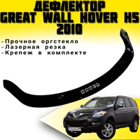 Обвес и тюнинг для Great Wall Hover M2 2013-2015