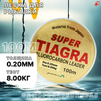 Тонущая леска Sirena Ø 0.20 – 0.50 мм 100 м в интернет-магазине