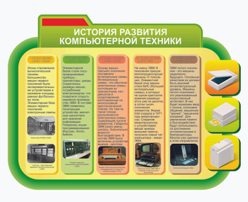 Стенды для школьных кабинетов - купить с доставкой | Калипсо