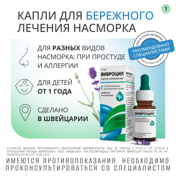 Виды заболевания