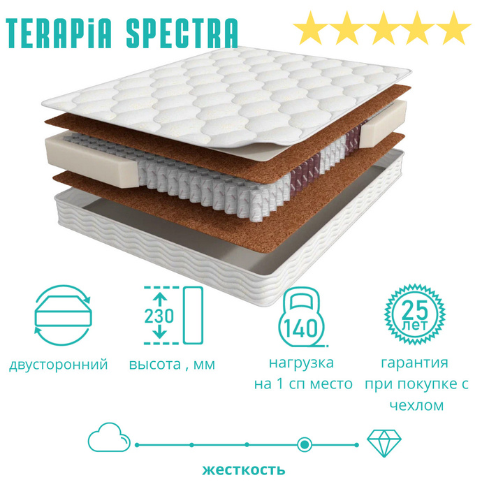 Матрас askona terapia new spectra