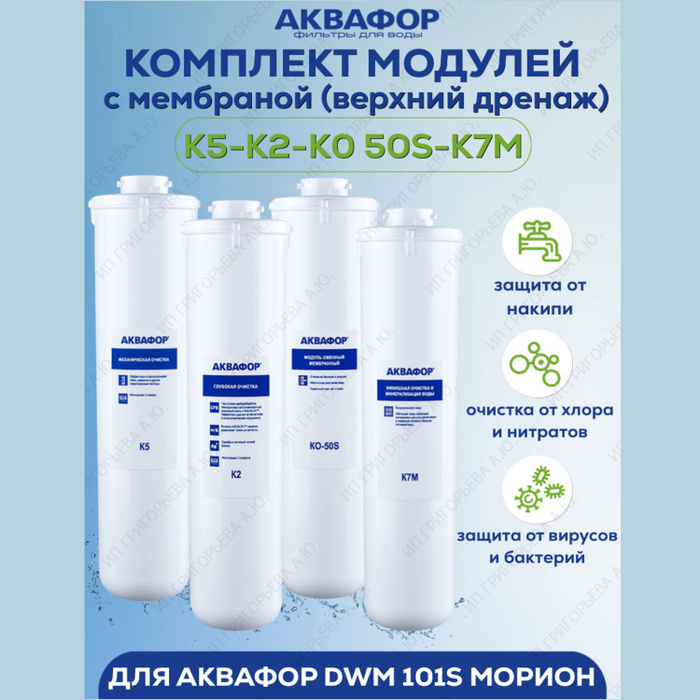 Аквафор dwm 101s мембрана. Аквафор dwm 101s мембрана