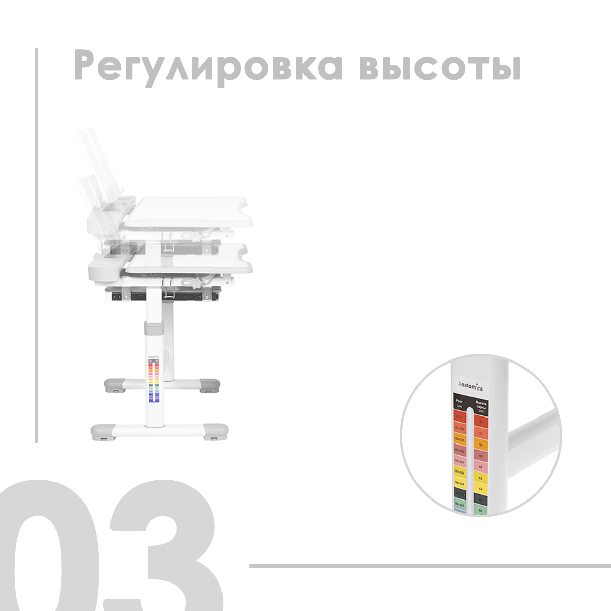 Текст при отключенной в браузере загрузке изображений