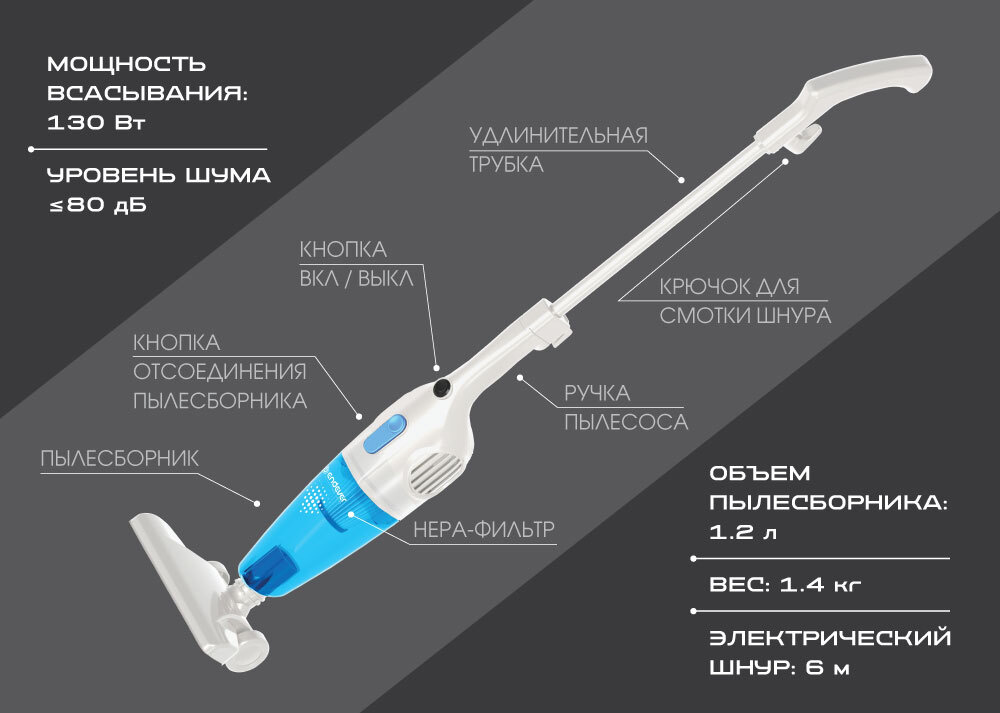 ENDEVER SKYCLEAN VC-277