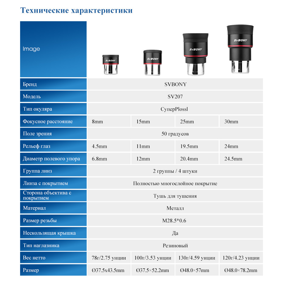 Текстовое описание изображения