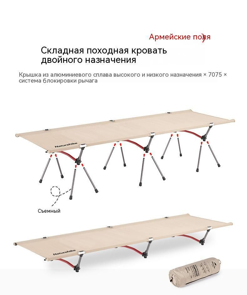 Текстовое описание изображения