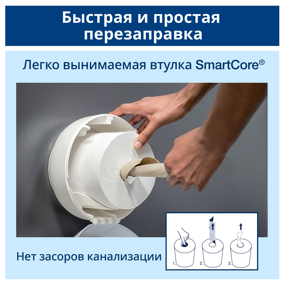 Текстовое описание изображения