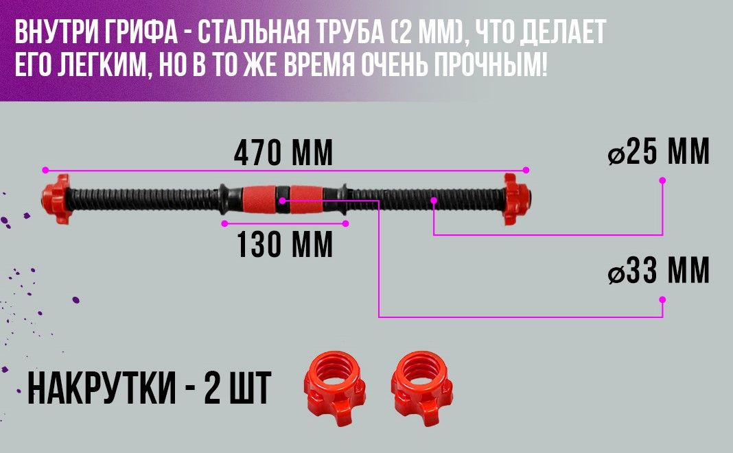 Текстовое описание изображения