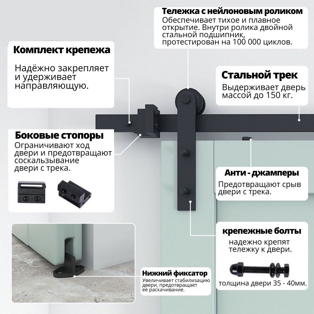 Текст при отключенной в браузере загрузке изображений