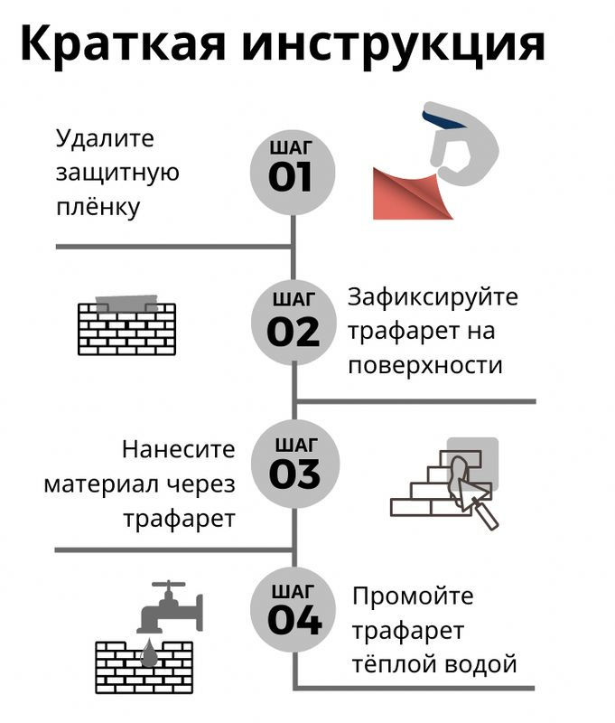 краткая инструкция по работе с трафаретом для стен и мебели