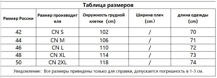 Текстовое описание изображения