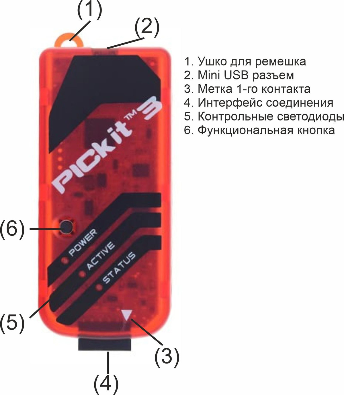 PICkit 3 Внутрисхемный программатор / отладчик для PIC ...