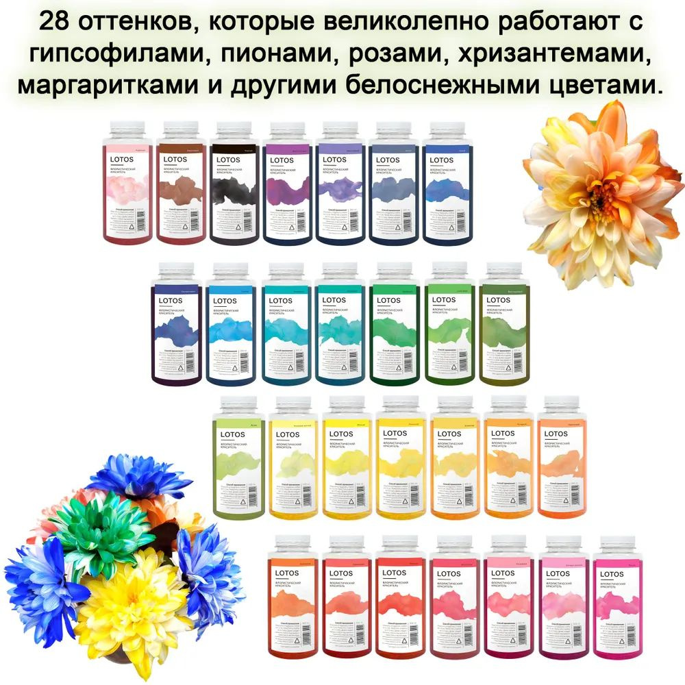 Флористические красители (краска) для цветов LOTOS