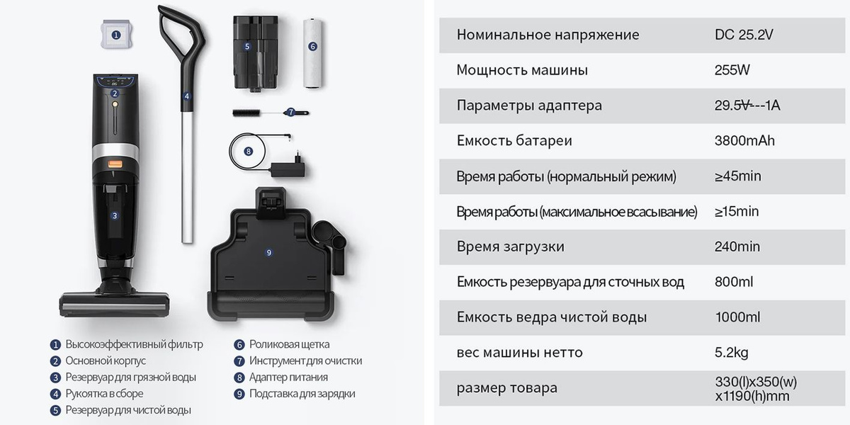 Моющий беспроводной пылесос Neatsvor T30(RU),сухая влажная и уборка ...