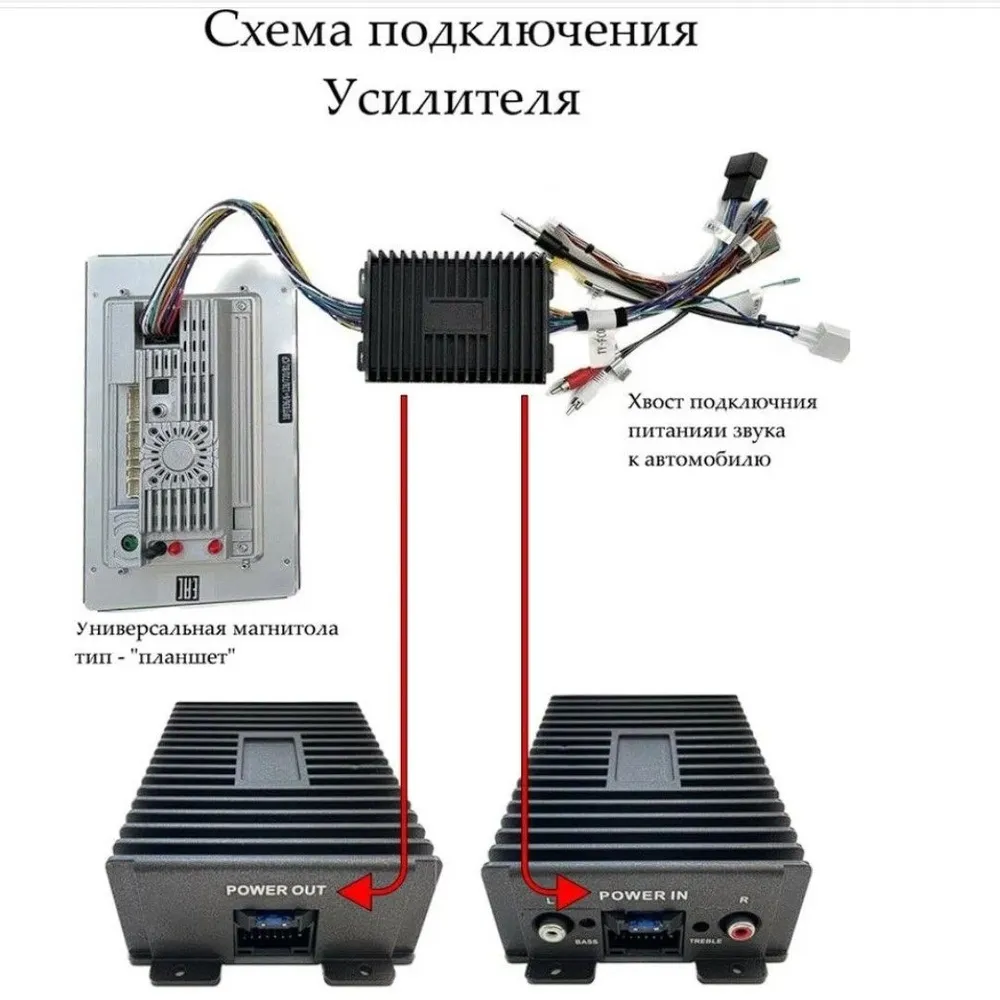 Усилитель для сабвуфера из магнитолы.