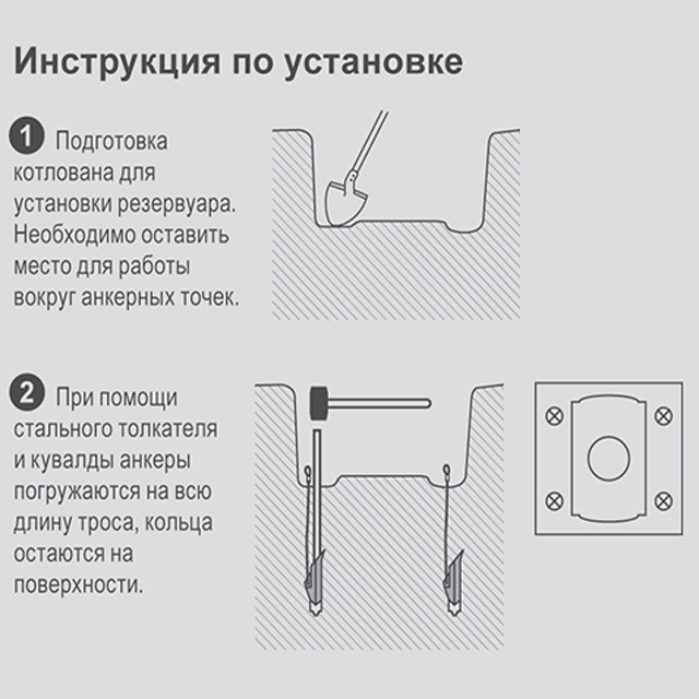 Комплект крепления оттяжек в кровлю аком500