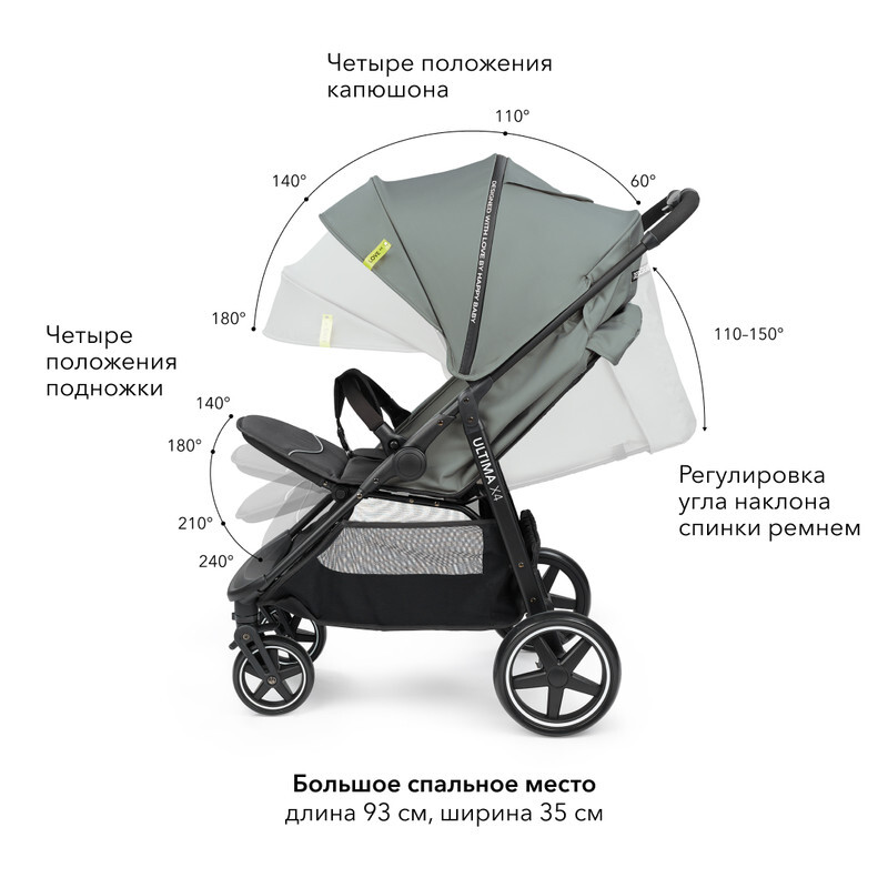 Happy baby v2 x4. Коляска прогулочная "ultima v2 x4". Прогулочная коляска Хэппи бэби УЛЬТИМА v2. Коляска Хэппи бэби УЛЬТИМА v2 x4. Прогулочная коляска Happy Baby ultima v2 x4.