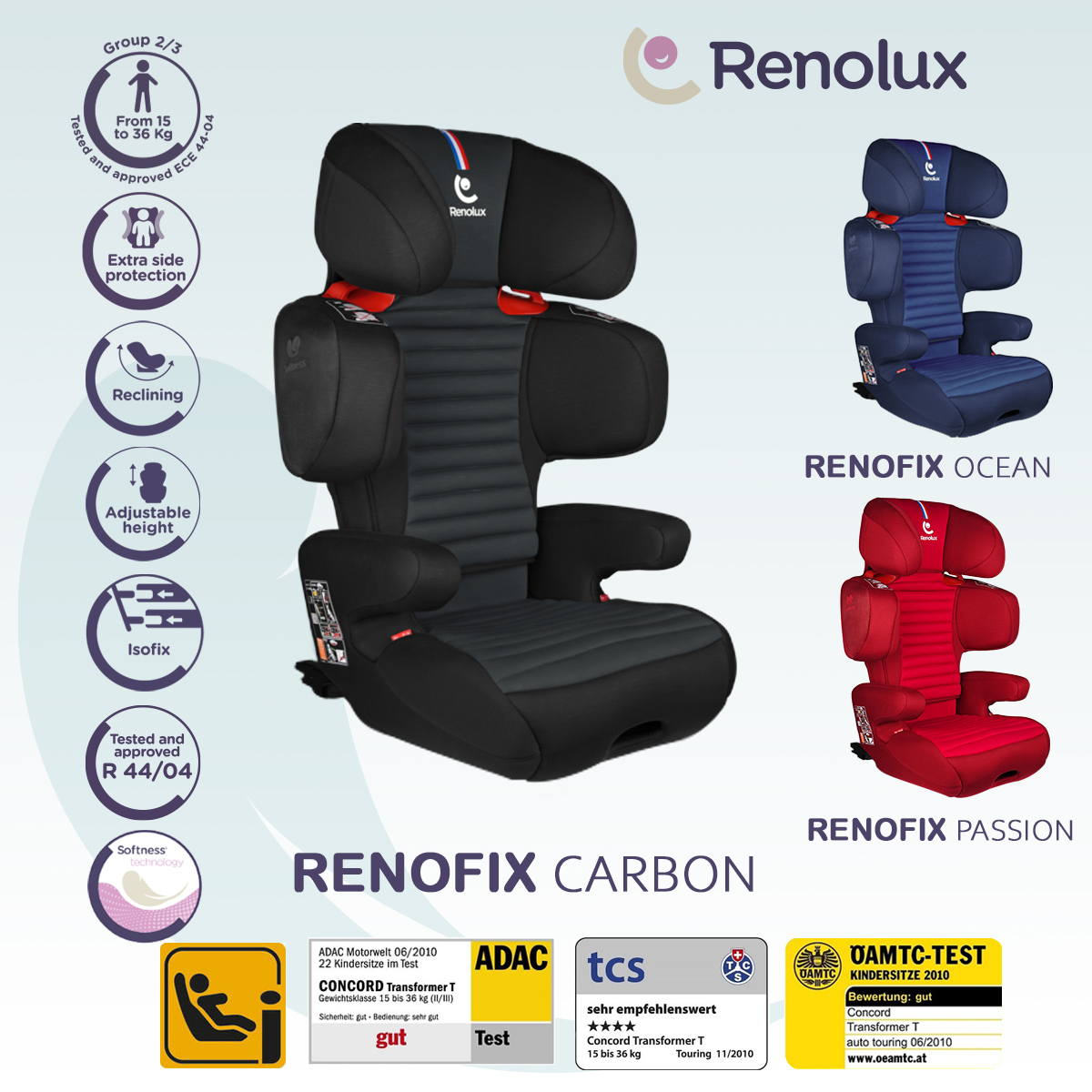 Renolux RENOFIX Metal