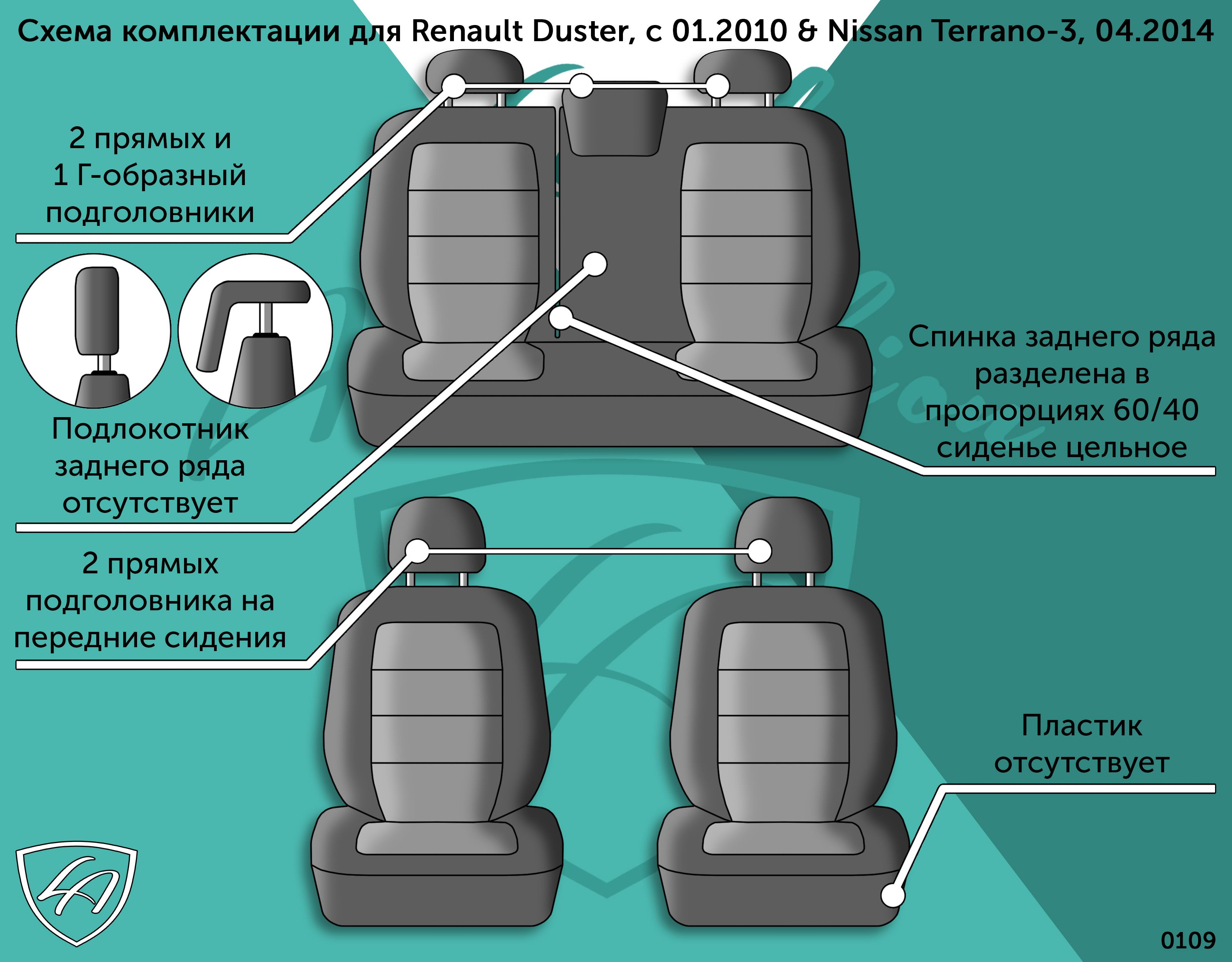 Подлокотник AR902 Renault Duster с адаптером