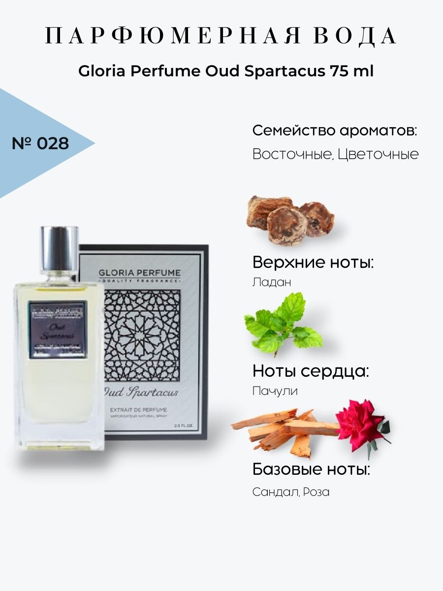 Spartacus perfume discount