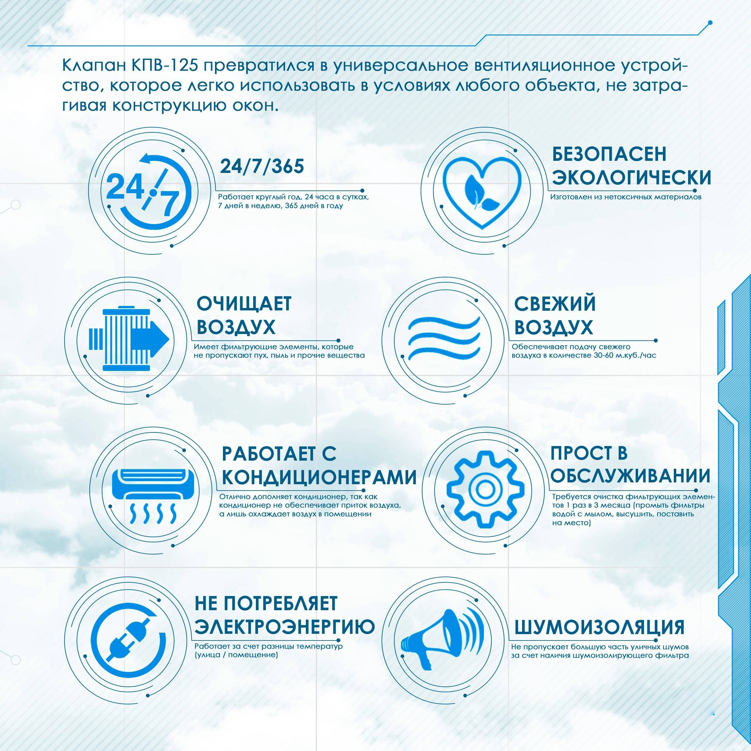 Приточный клапан КИВ-125 с круглым оголовком,трубой 600мм и пластиковой ...