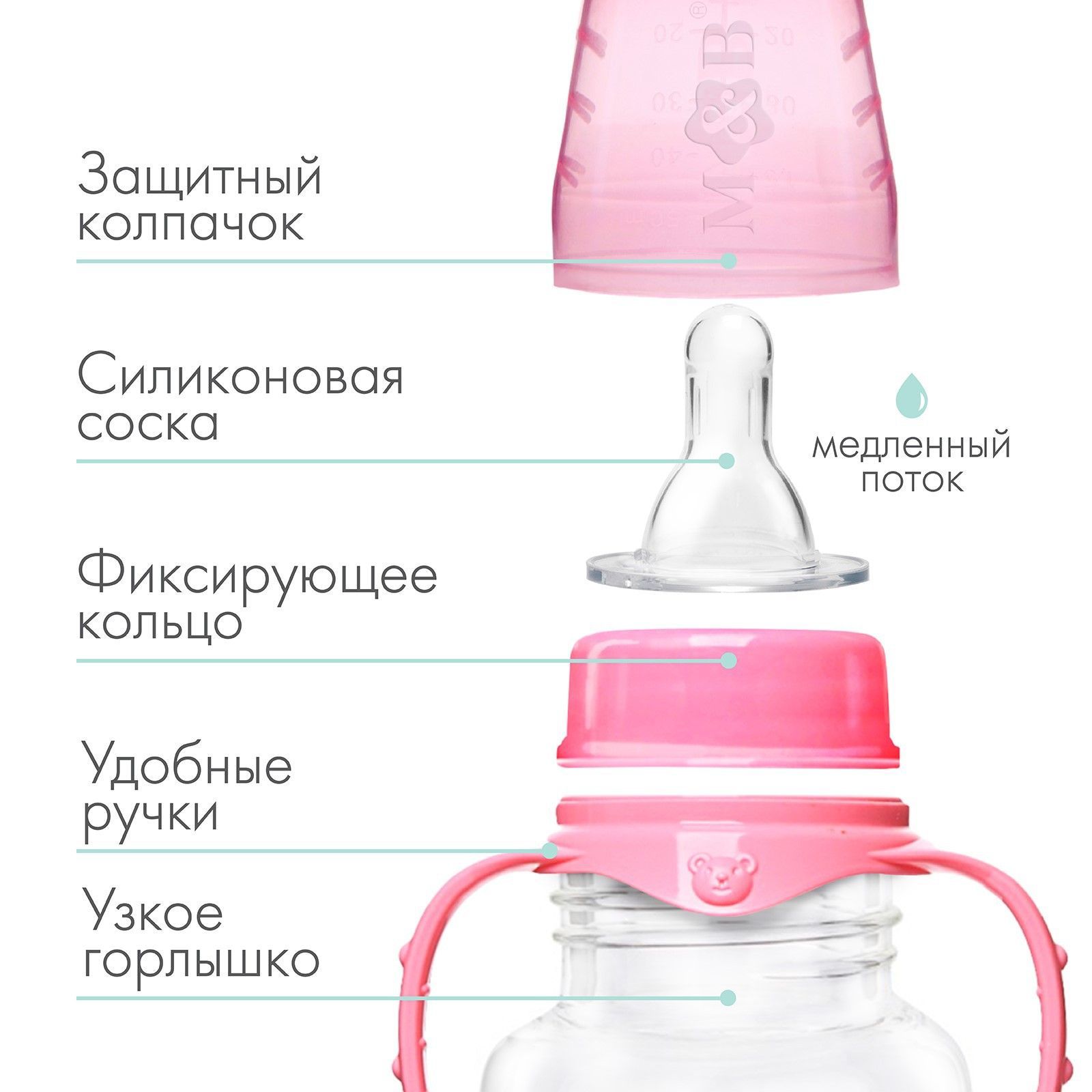 Дочка бутылочкой